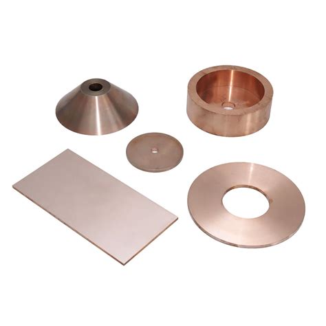 RWMA Materials .